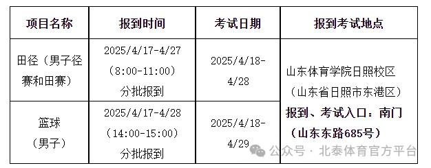 哪里可以找到关于篮球协调训练的教程?_0