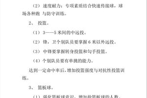 标题：如何通过调整训练计划减轻篮球运动员的心理负担？